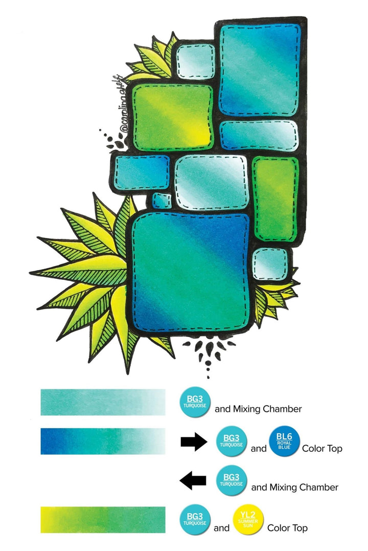 Chameleon Introductory Kit - #HolaNanu#NDIS #creativekids