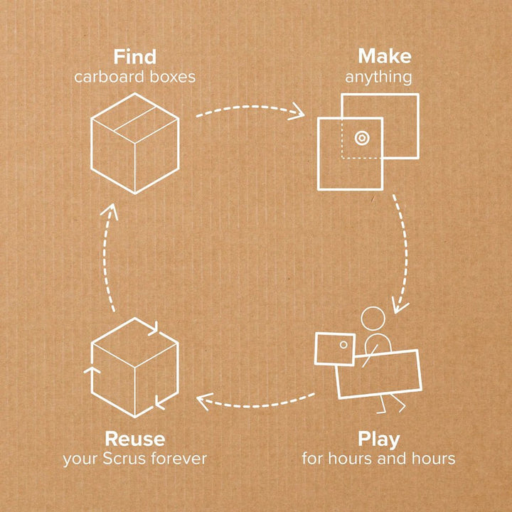 NEW MakeDo - Discover Kit - #HolaNanu#NDIS #creativekids