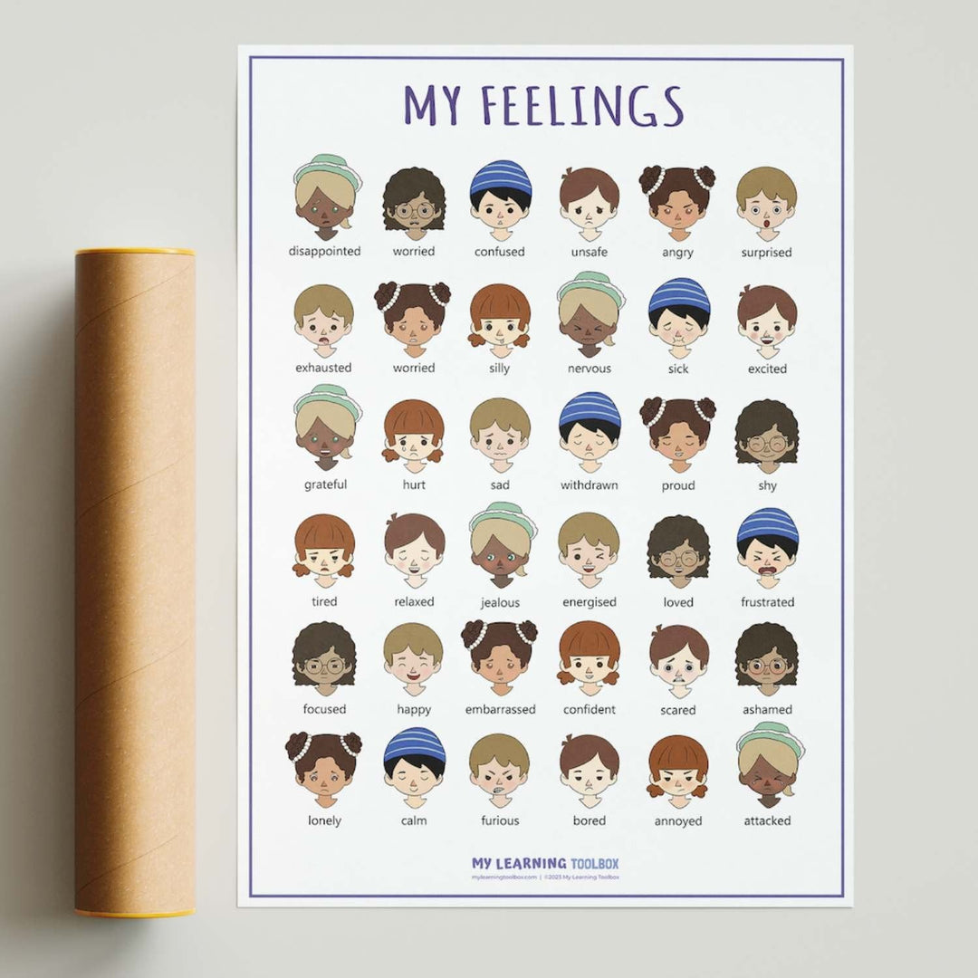 NEW My Feelings Poster - #HolaNanu#NDIS #creativekids