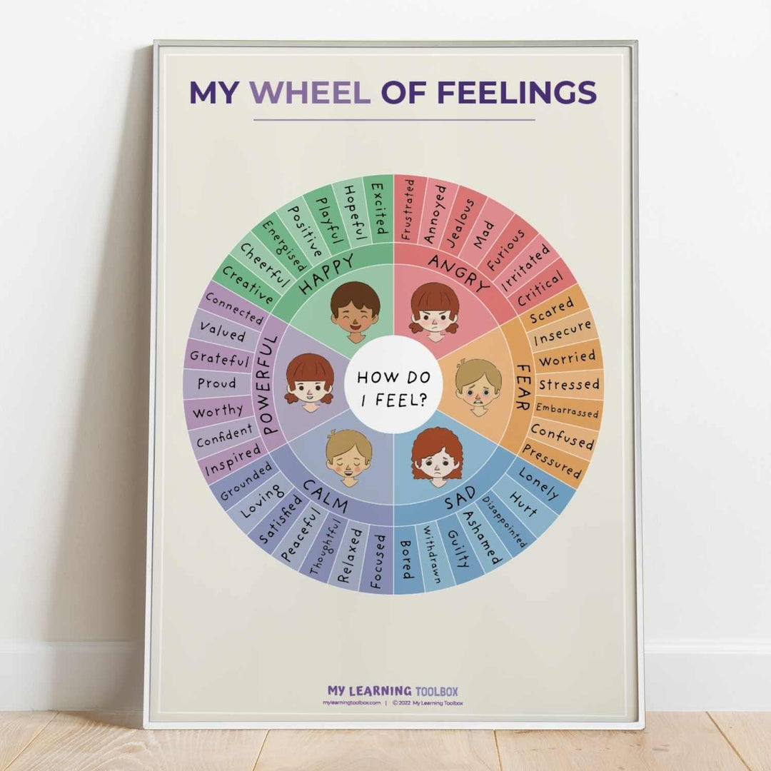 NEW My Wheel Of Feelings Poster - #HolaNanu#NDIS #creativekids