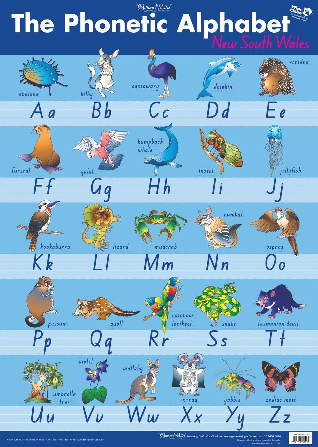 Phonetic Alphabet Chart - NSW (P/U Only) - #HolaNanu#NDIS #creativekids