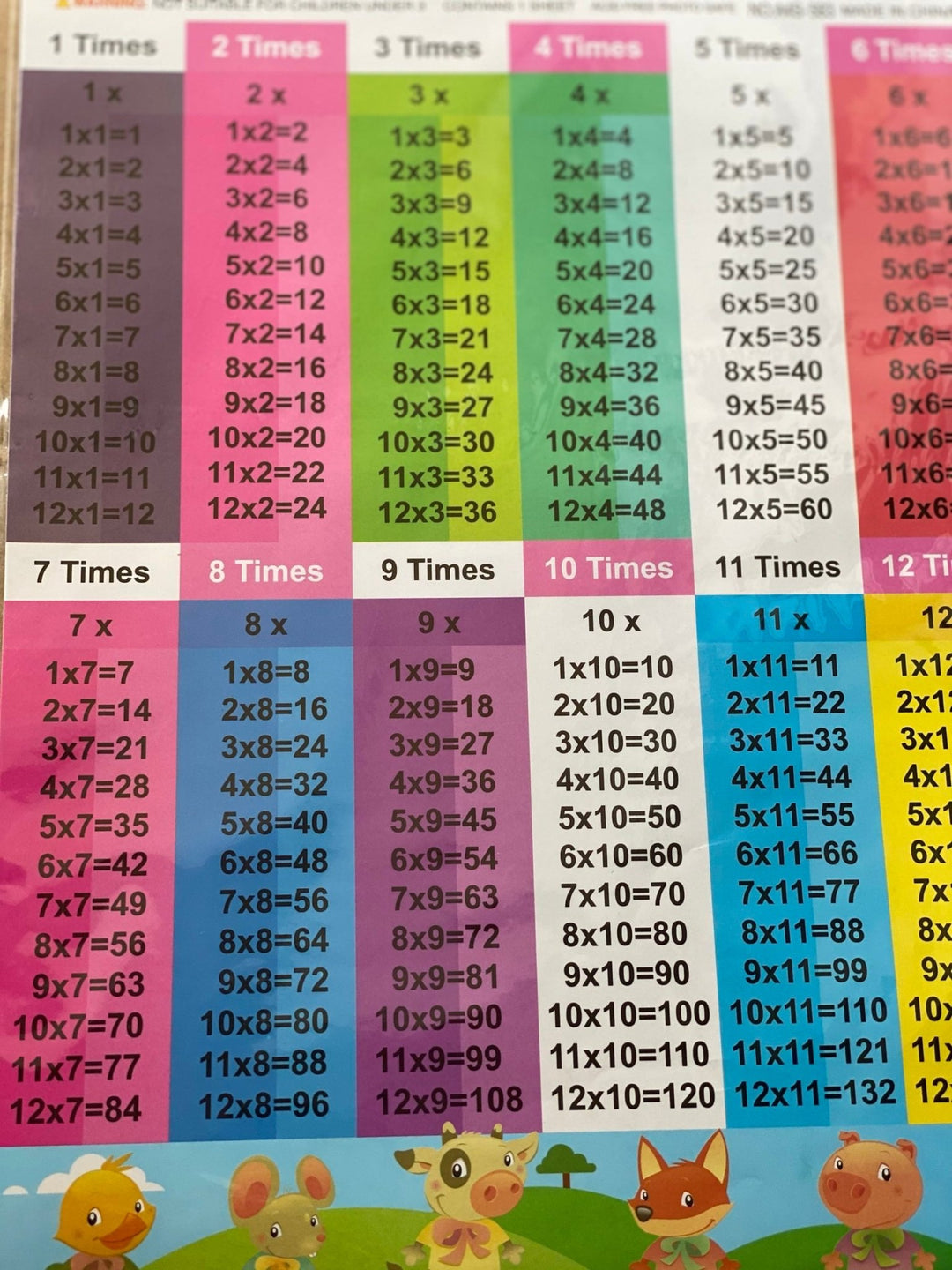 Time tables glittered stickers - #HolaNanu#NDIS #creativekids
