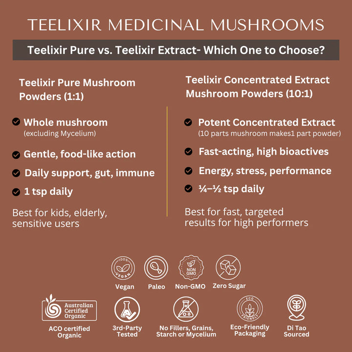 Teelixir Organic Pure Reishi Mushroom- Calm Your Mind 100 g