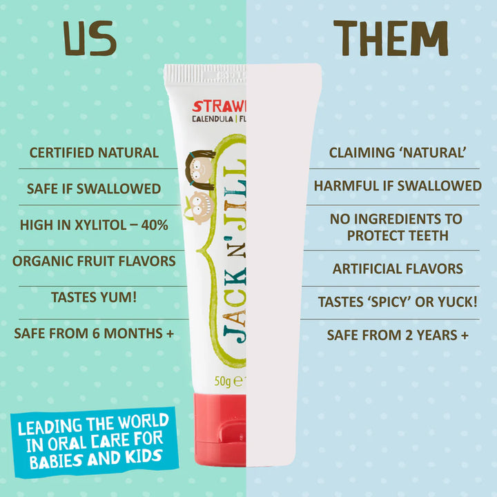 Jack N Jill Natural Toothpaste Organic - Strawberry
