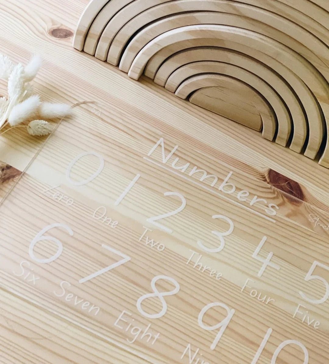 Acrylic Trace & Wipe Board - Numbers - #HolaNanu#NDIS #creativekids