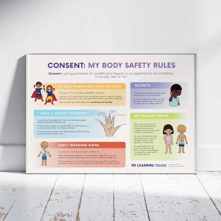 NEW Consent: My Body Safety Rules Poster - #HolaNanu#NDIS #creativekids