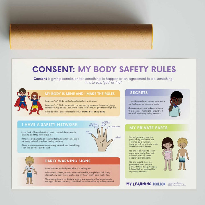 NEW Consent: My Body Safety Rules Poster - #HolaNanu#NDIS #creativekids