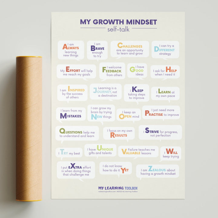 NEW My Growth Mindset Self-Talk Poster - #HolaNanu#NDIS #creativekids