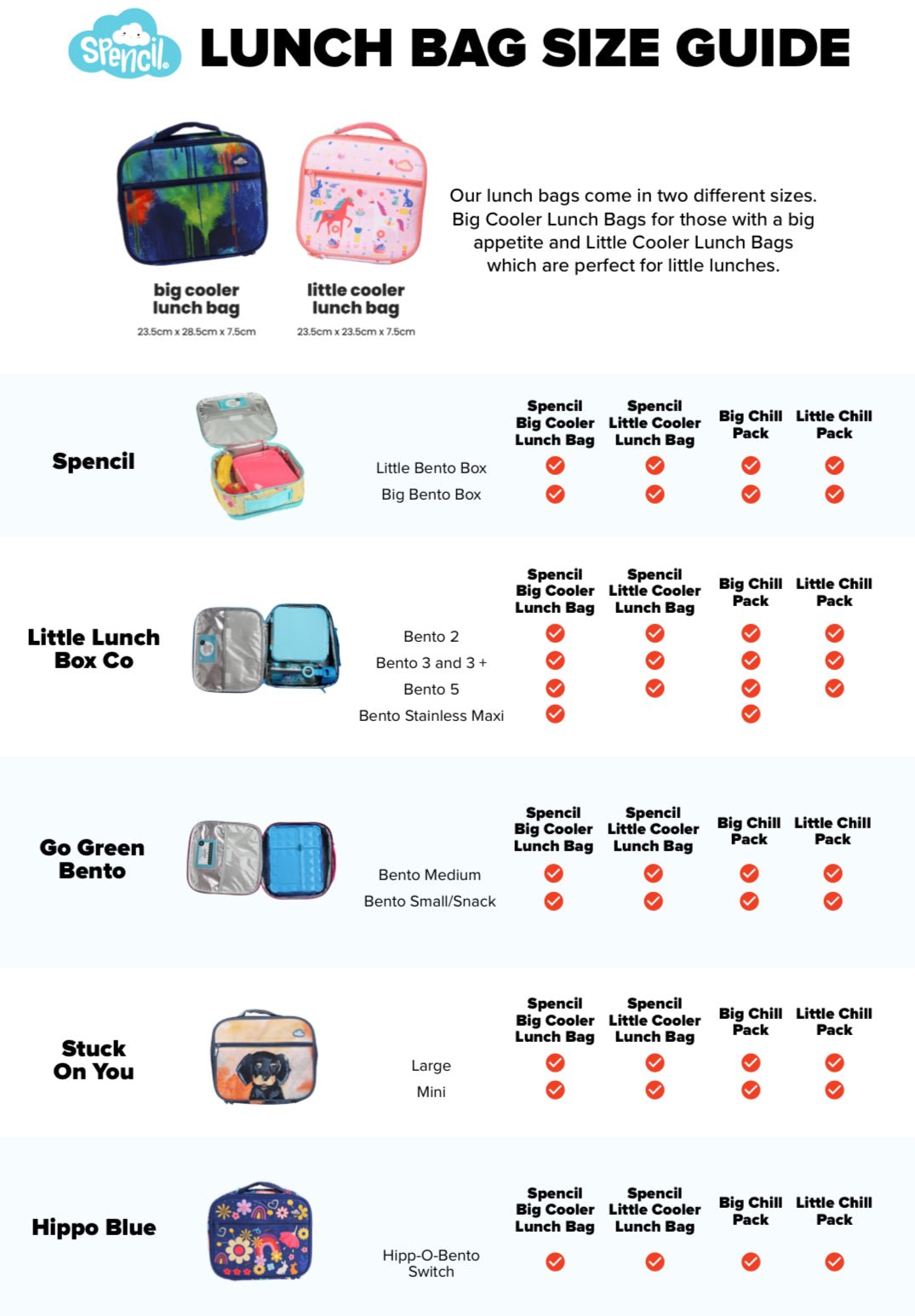 NEW Spencil Big Cooler Lunch Bag + Chill Pack - Flying Cars - #HolaNanu#NDIS #creativekids