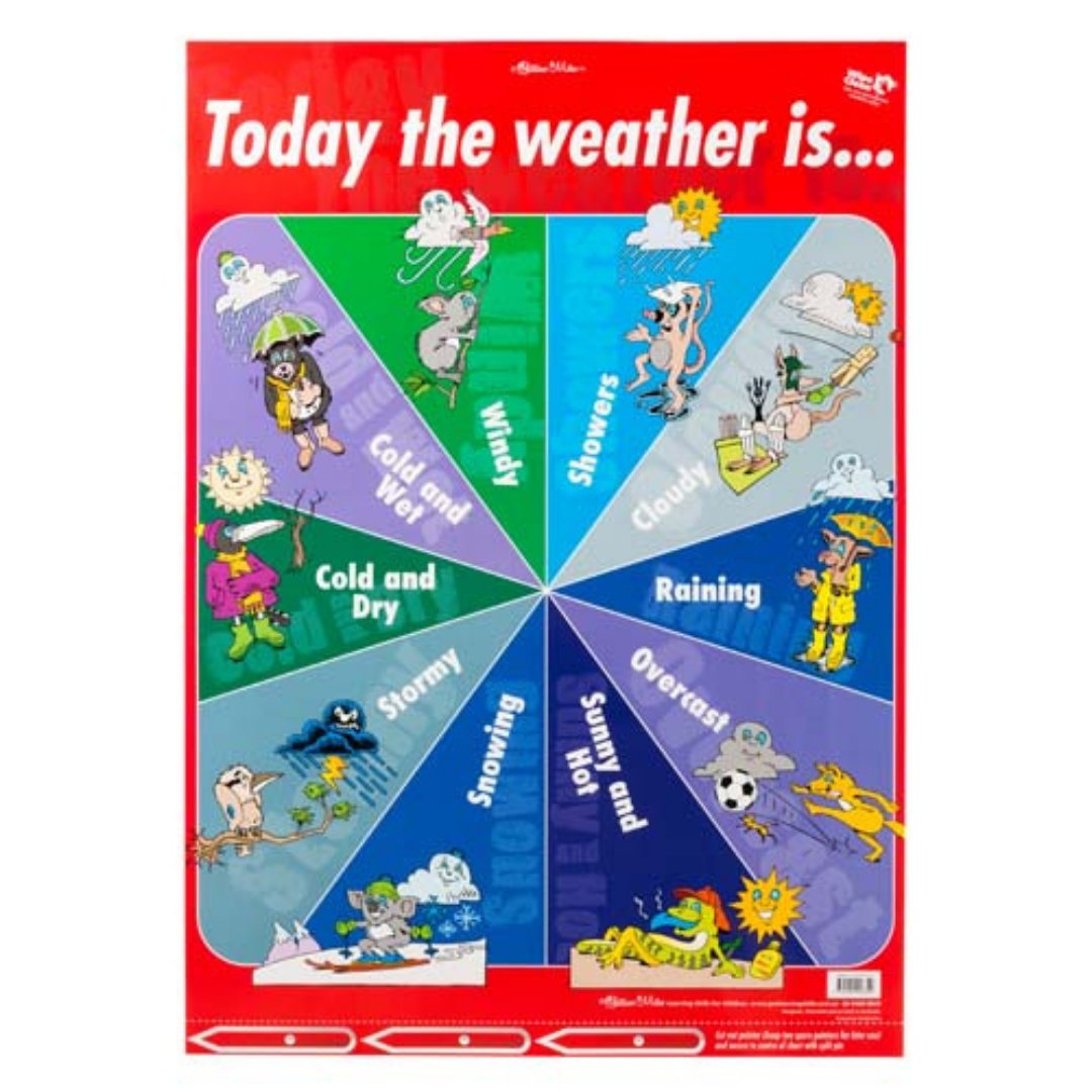 Today The Weather Is: Wall Chart - #HolaNanu#NDIS #creativekids