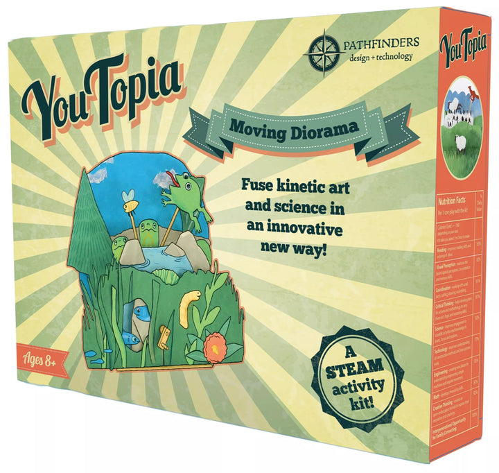 YouTopia – Moving Diorama - #HolaNanu#NDIS #creativekids